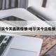 哈尔滨今天最新疫情:哈尔滨今日疫情公布