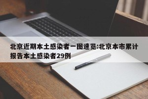 北京近期本土感染者一图速览:北京本市累计报告本土感染者29例