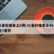 31省份增本土6例:31省份增本土48例 在7省份